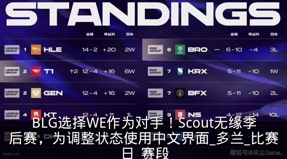 BLG选择WE作为对手!Scout无缘季后赛,为调整状态使用中文界面_多兰_比赛日_赛段